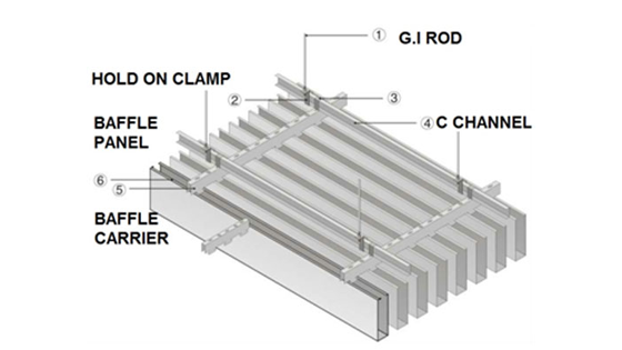 Baffle Technical Drawing, Metal Craft Ceiling, Agra